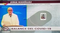 VENEZUELA REPORTA 834 NUEVOS CONTAGIOS DE COVID-19 Y ASCIENDE LA CIFRA DE CONTAGIADOS A 19.443