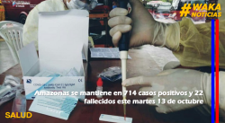 AMAZONAS SE MANTIENE EN 714 CASOS POSITIVOS Y 22 FALLECIDOS ESTE MARTES 13 DE OCTUBRE