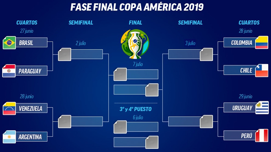 xxcrucescopaamérica2019xx.jpg